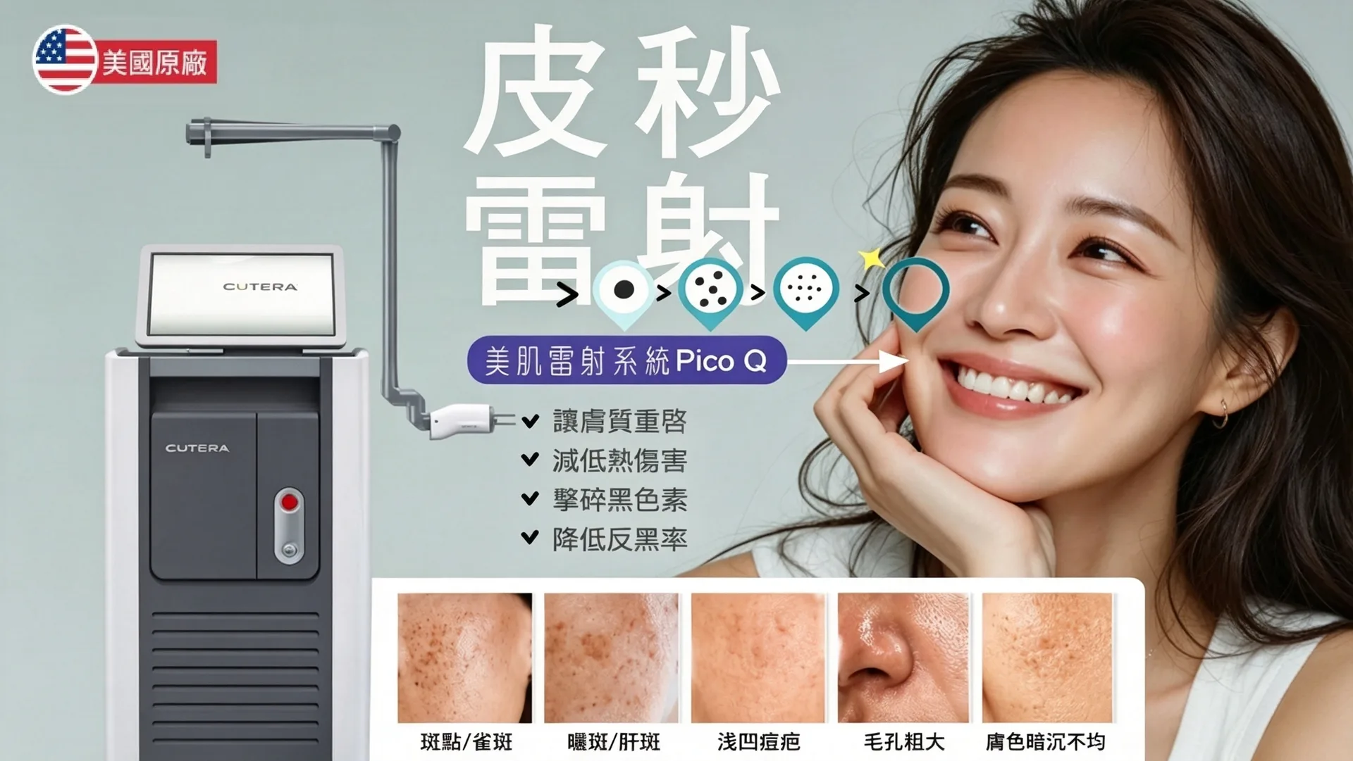 PICO Q 皮秒雷射