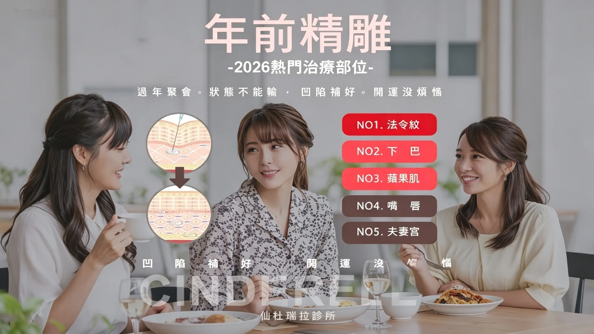 🎯年前精雕【2026熱門部位】🎉